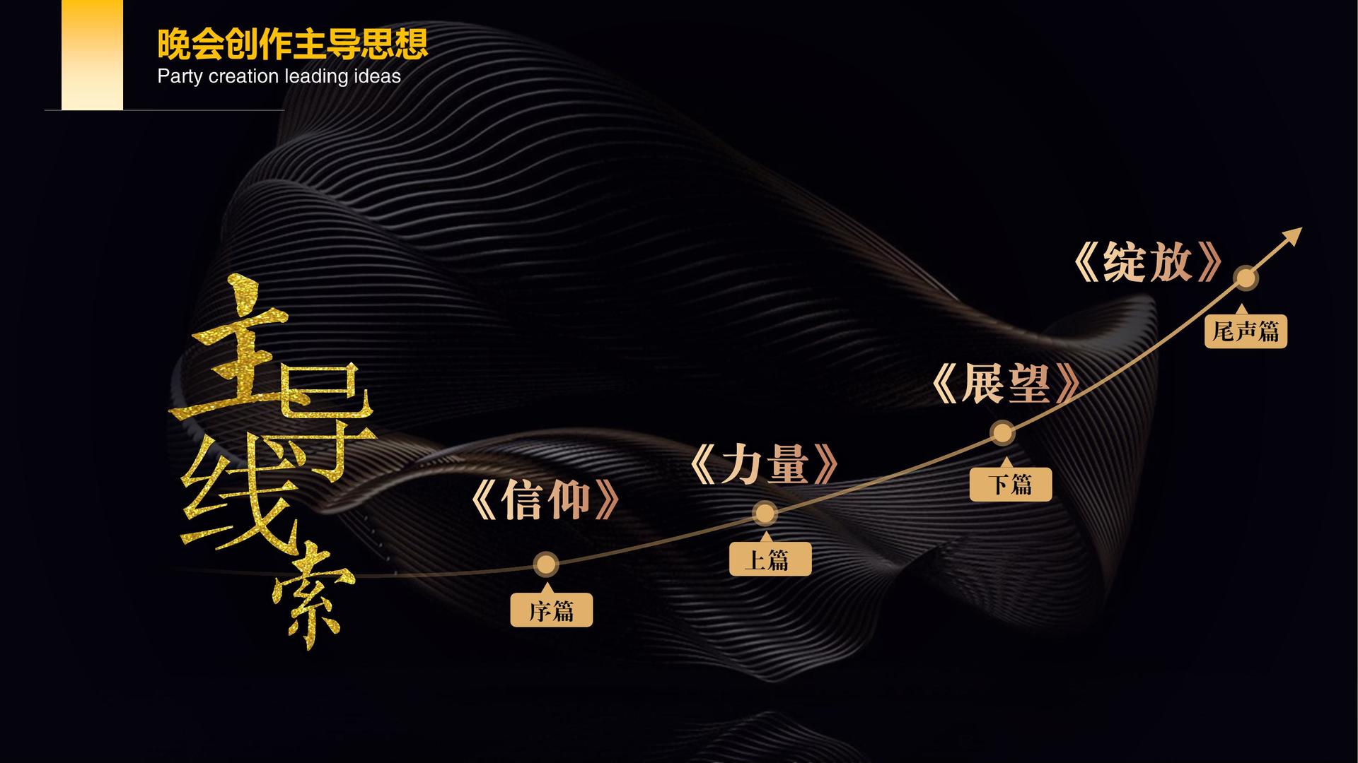 中瑞银文化持续拓展跨界合作版图